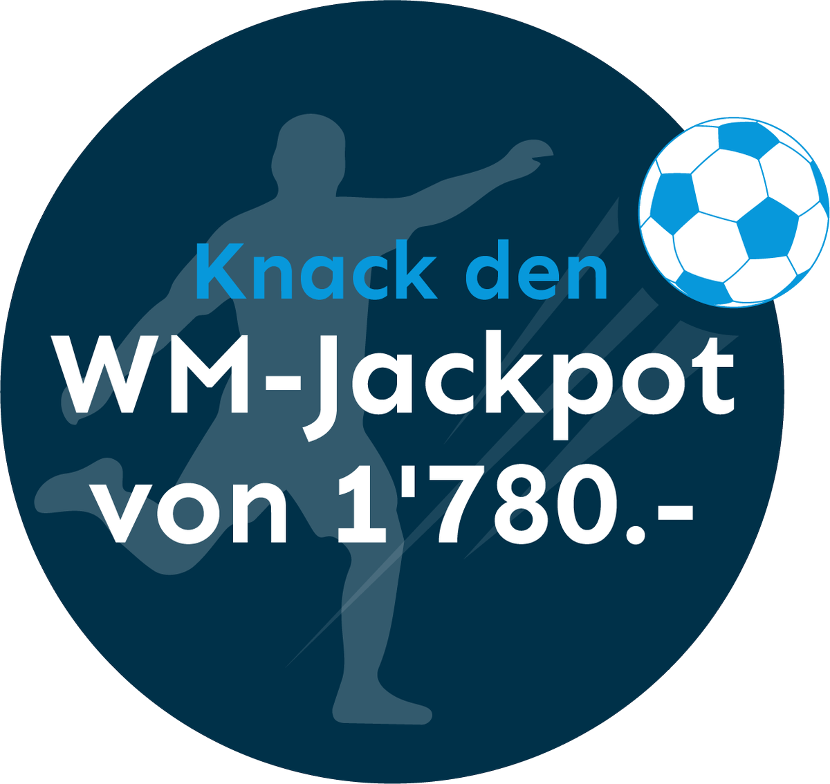WM Tippspiel